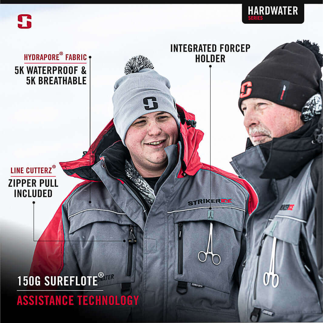 Hardwater Jacket - Gray/Red