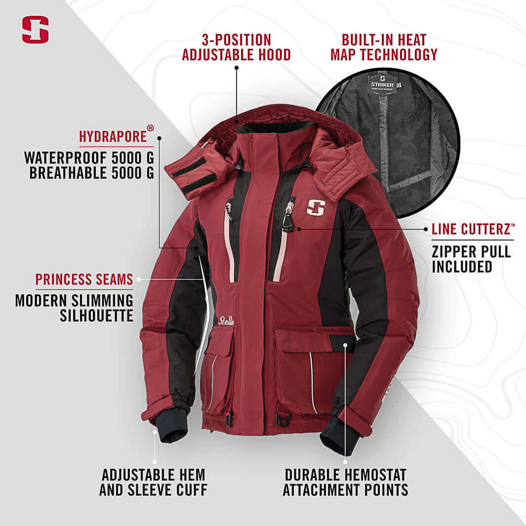 Coastal range parka burgundy online