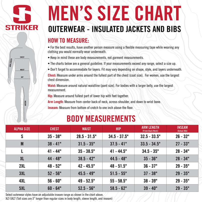 Clothing Size Chart - Chest, Waist, Inseam, & Size to Inches