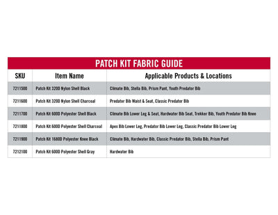 Patch Kit - 600D Polyester Shell - Gray