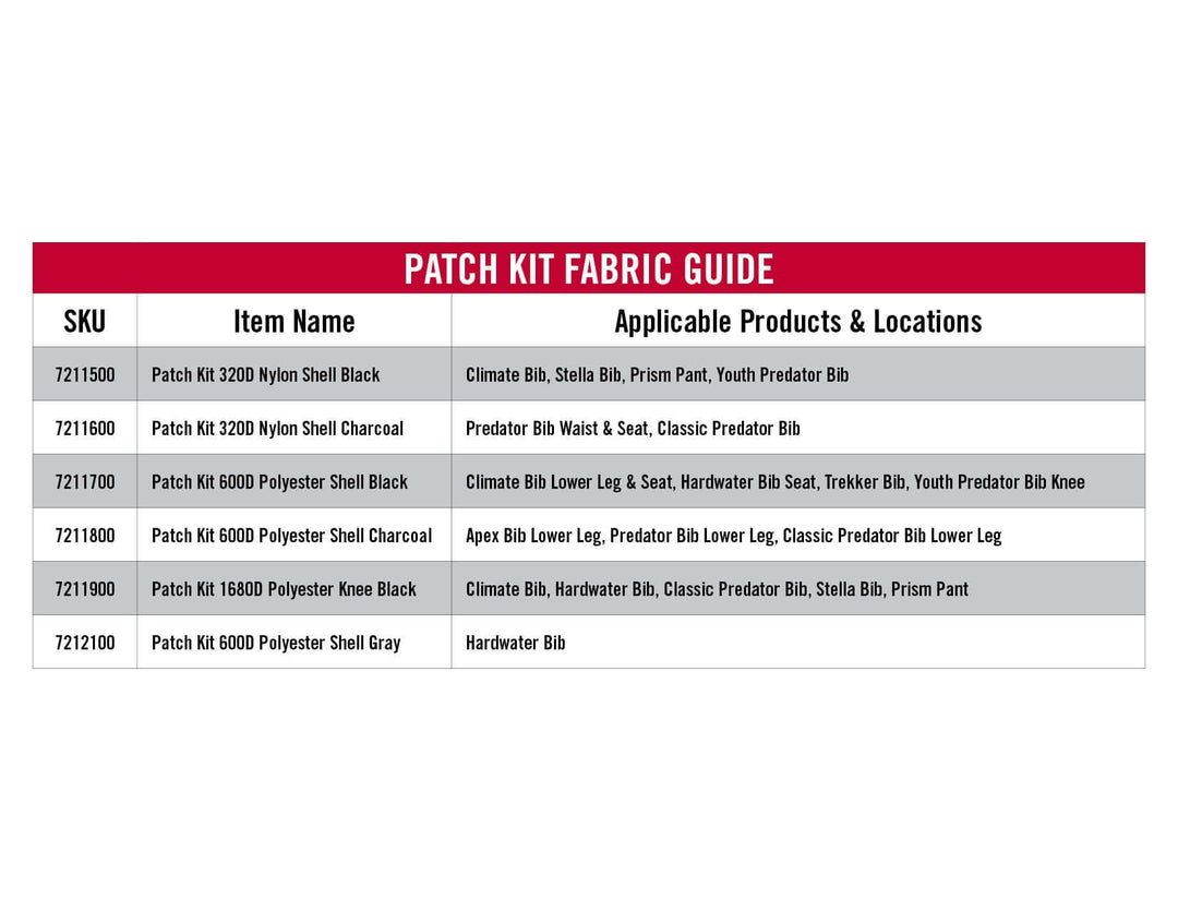 Pro-Fix Down Jacket Repair Patches Easy to Use, India